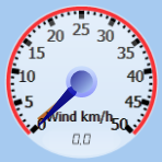 Wind Gauge